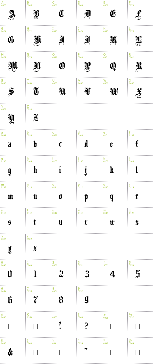 Character Mini-Map: Black Family font