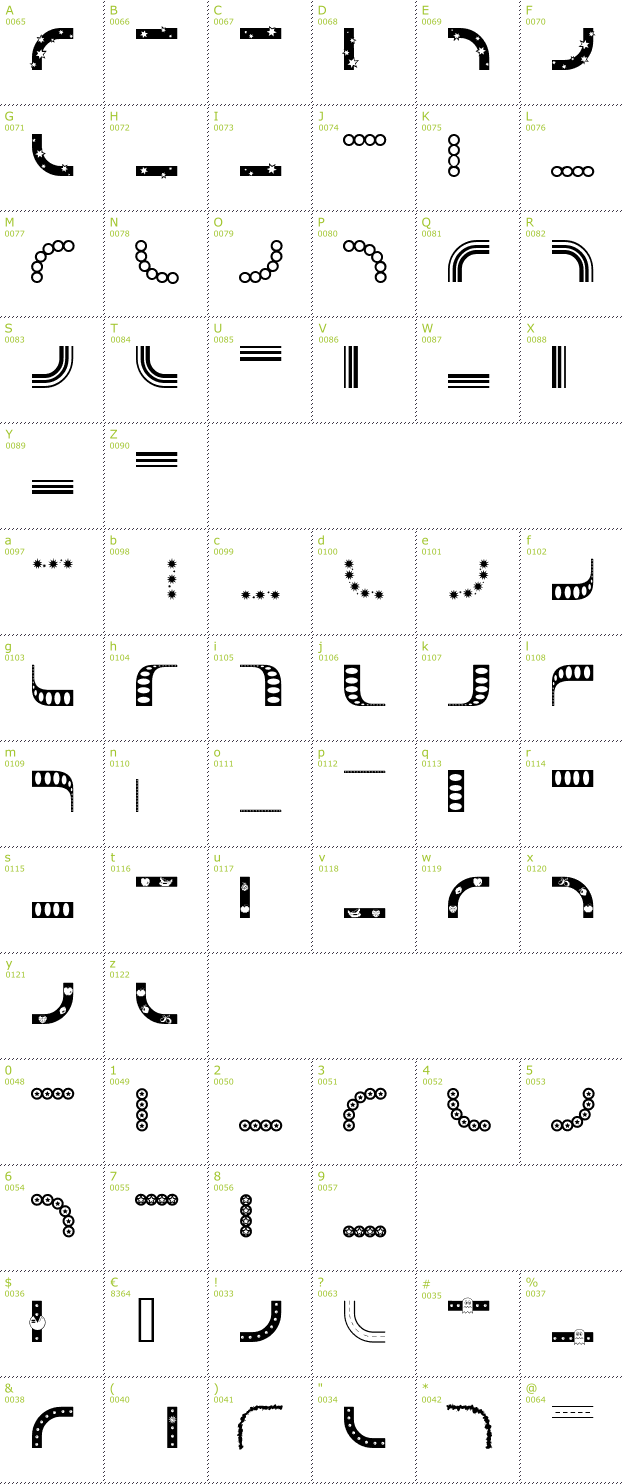 Character Mini-Map: Bordermon font