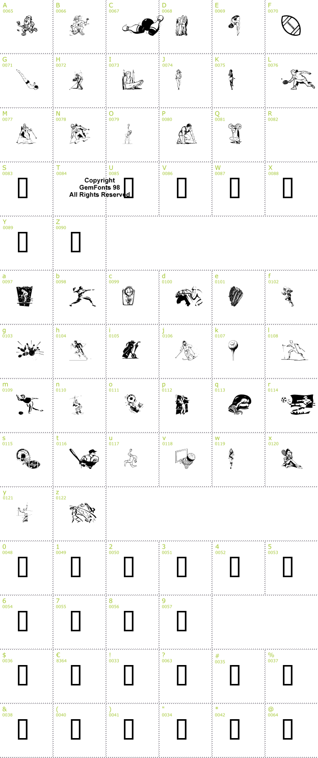Character Mini-Map: Sportzs font