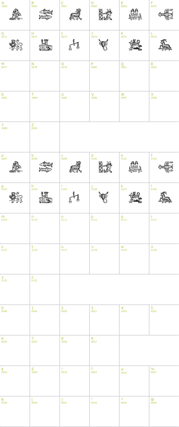 Character Mini-Map: Tierkreis 3 font