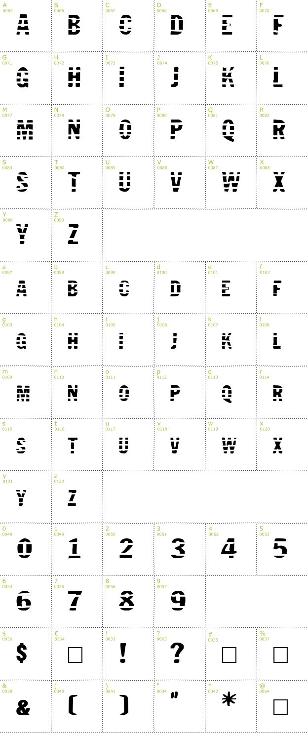 Character Mini-Map: Jailbird font