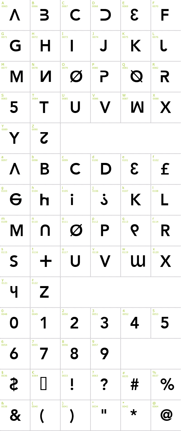 Character Mini-Map: Hacker Argot font