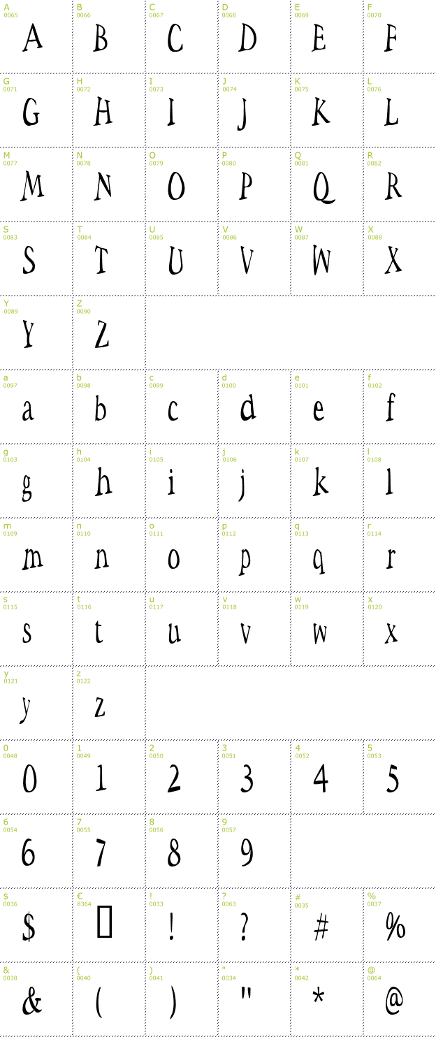 Character Mini-Map: Space Woozies font