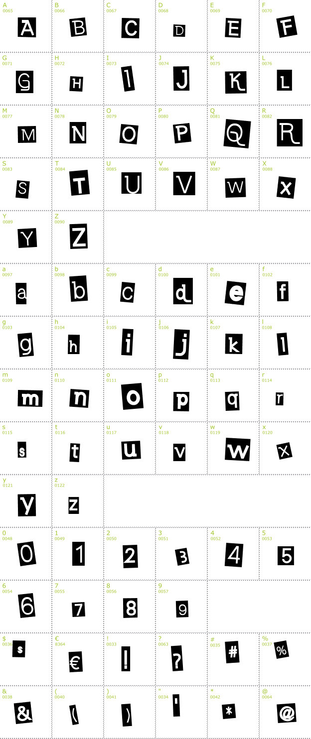 Character Mini-Map: Earwig font