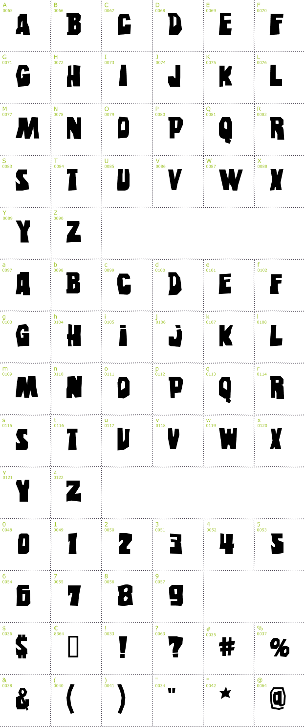 Character Mini-Map: Eastwood font