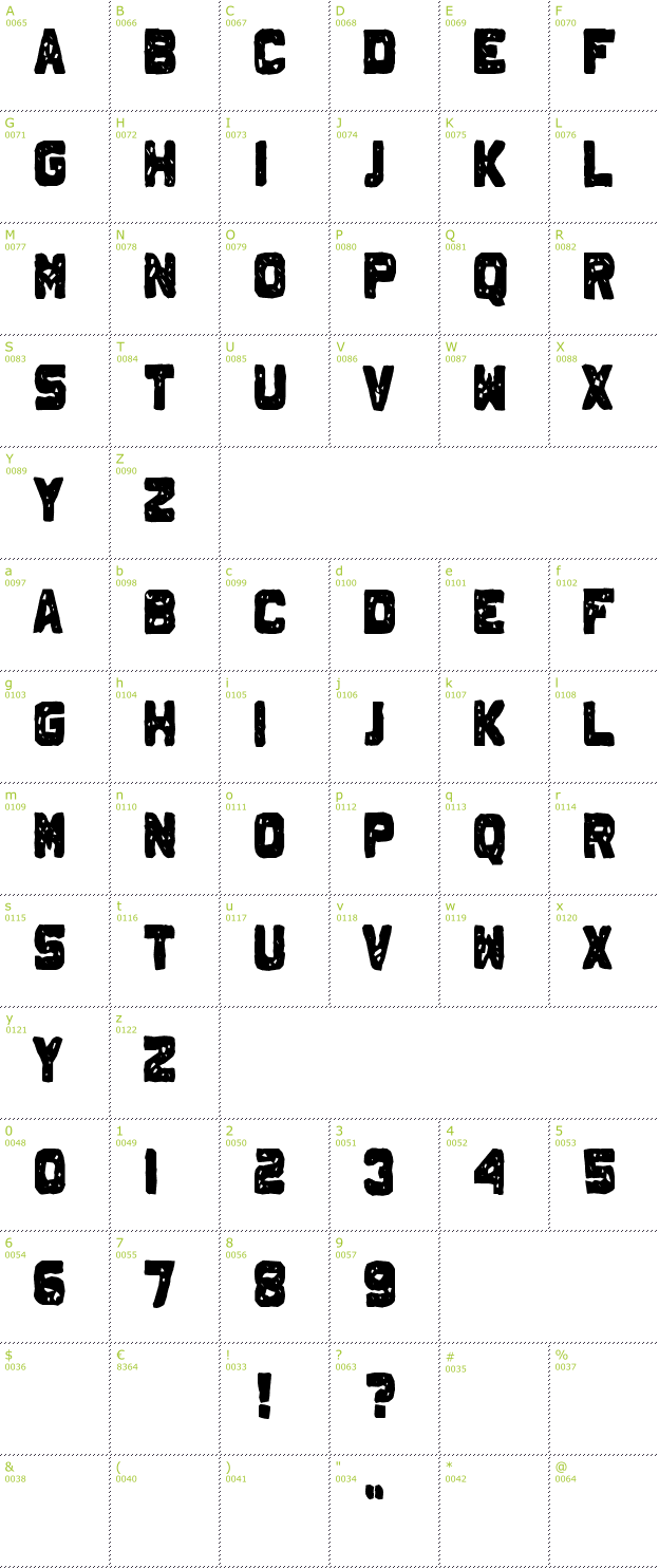 Character Mini-Map: Johnny Homicide font