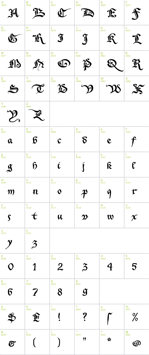 Character Mini-Map: Xenippa font