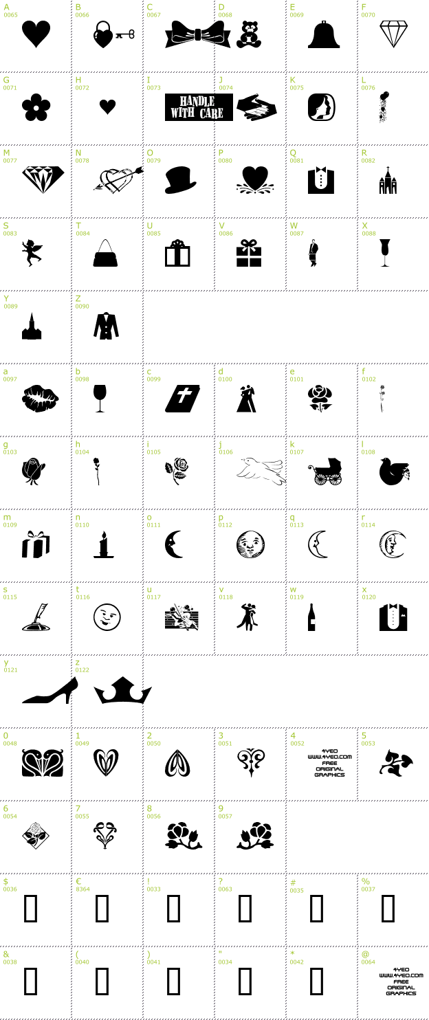 Character Mini-Map: 4 Yeo Val font