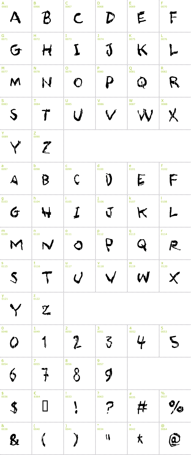Character Mini-Map: Asqualt font