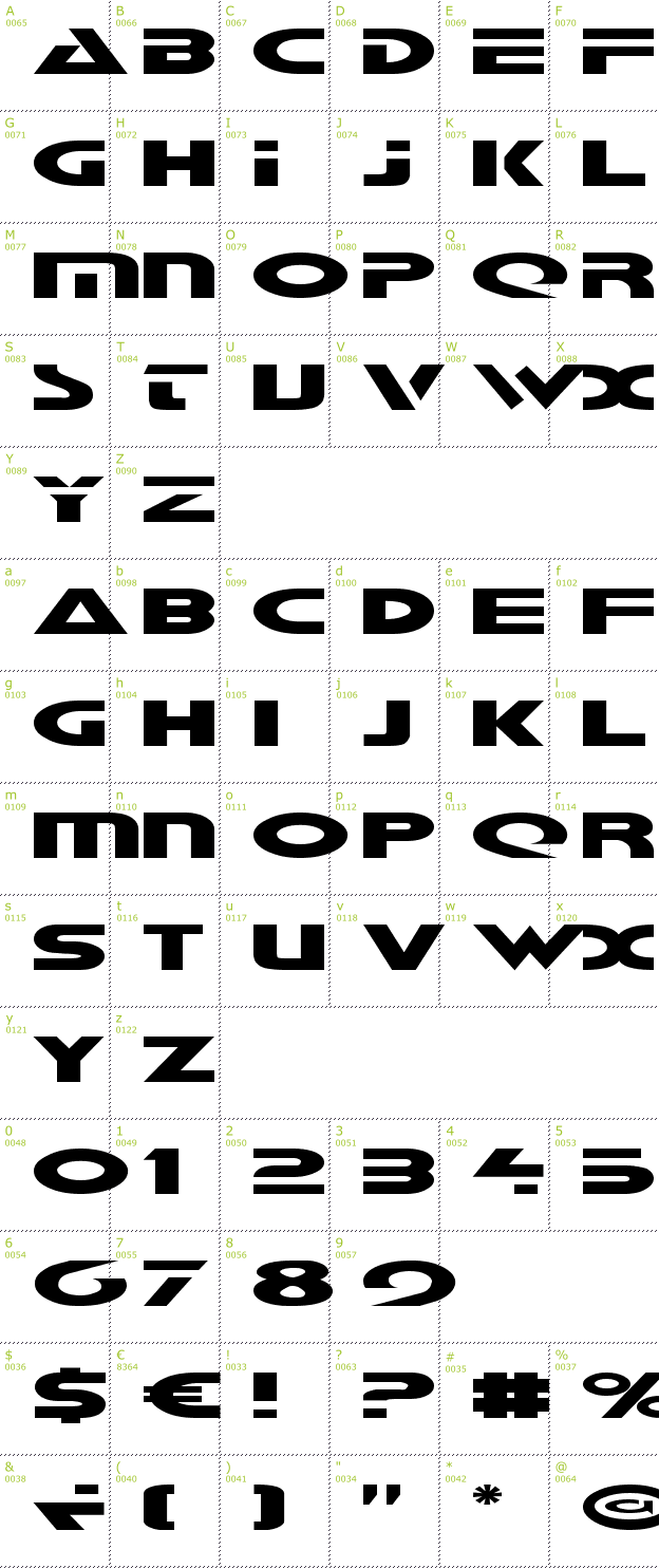 Character Mini-Map: Galant font