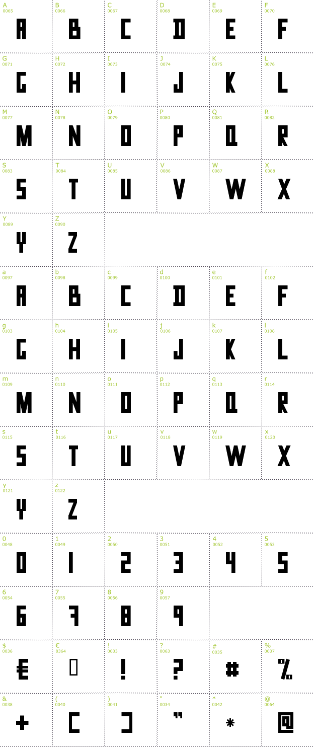 Character Mini-Map: Data Trash font
