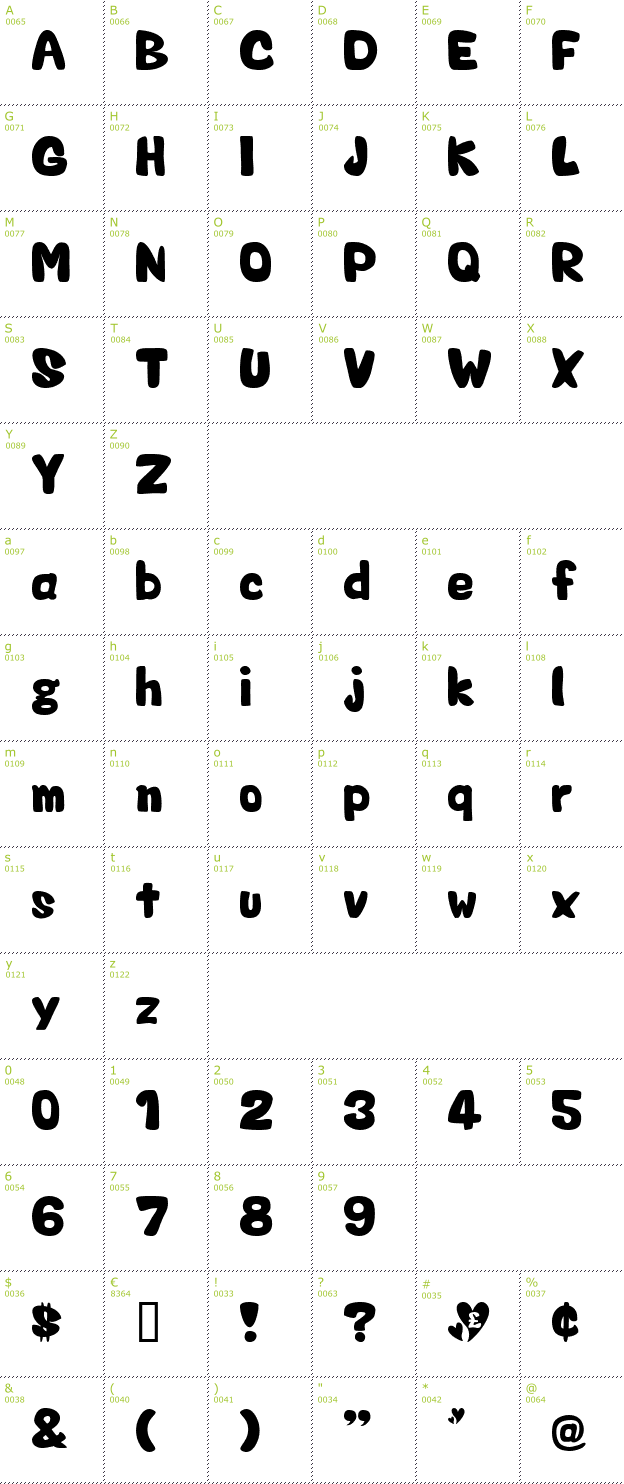 Character Mini-Map: Valentine font