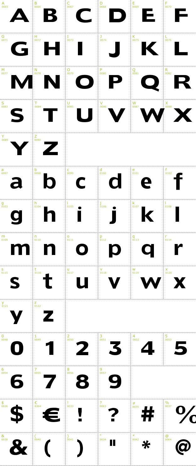 Character Mini-Map: Dorado Headline font