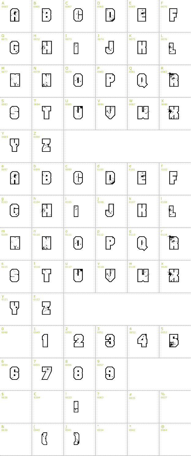 Character Mini-Map: Even Badder Mofo font