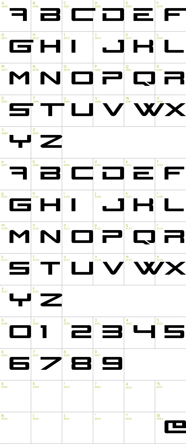Character Mini-Map: N-Gage font