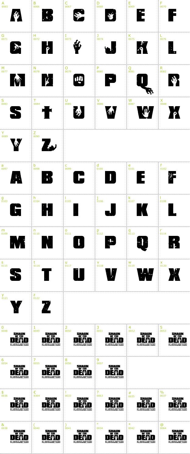 Character Mini-Map: Shaun of the Dead font