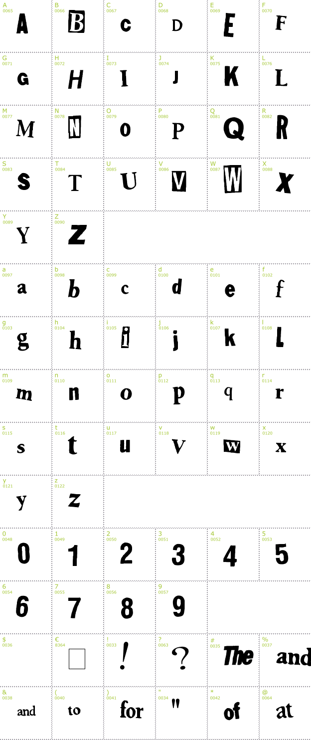 Character Mini-Map: Shoplifter font