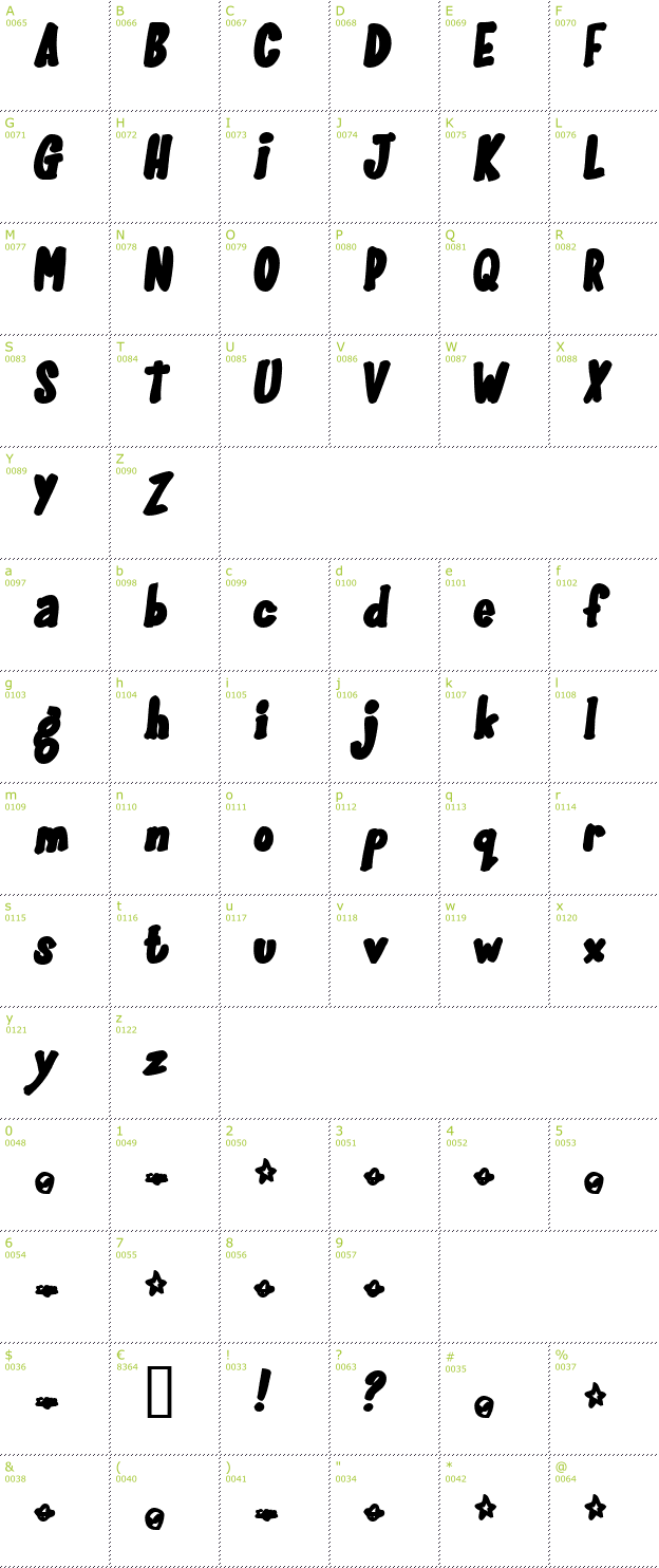 Character Mini-Map: Gloo Gun font