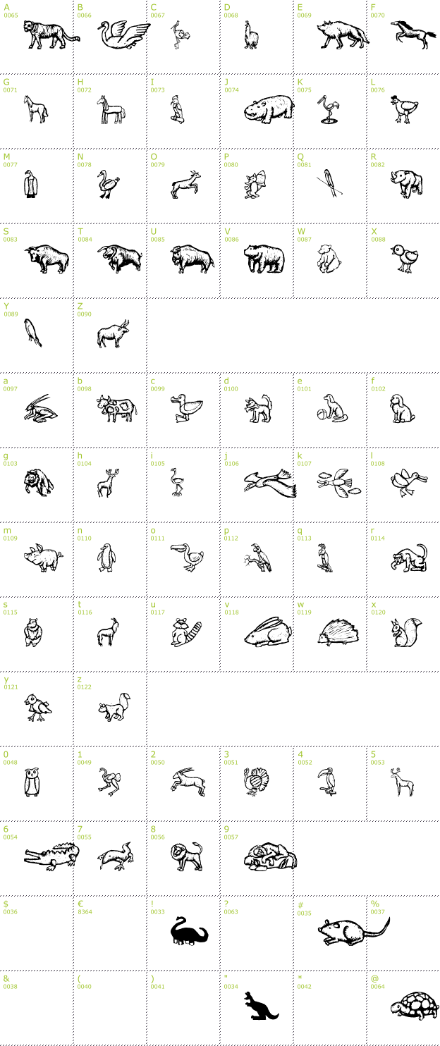 Character Mini-Map: Zoo Woodcuts font