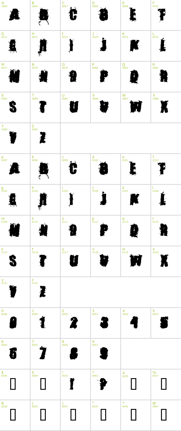 Character Mini-Map: Stone Cold font