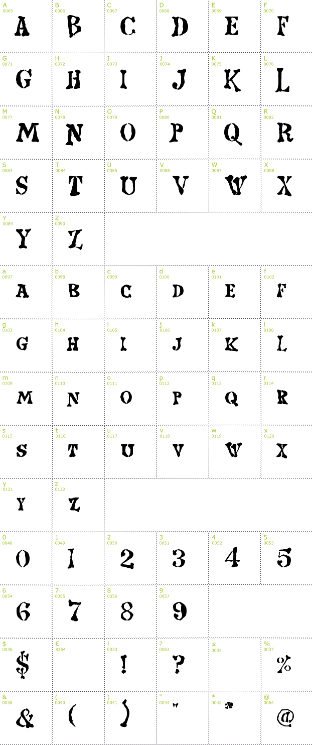 Character Mini-Map: Strange World font