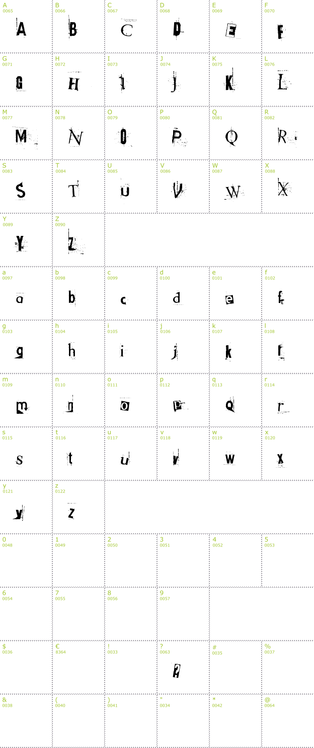 Character Mini-Map: Got Heroin? font