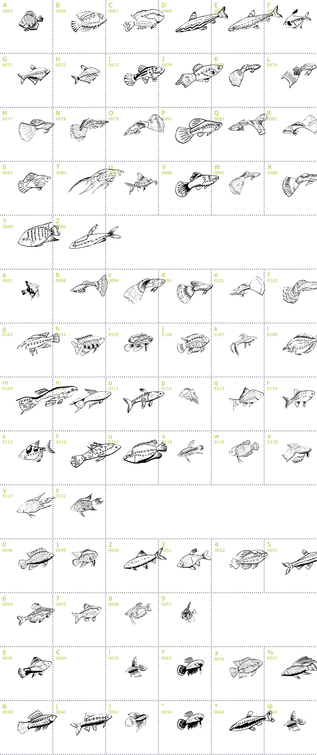 Character Mini-Map: Fishing font