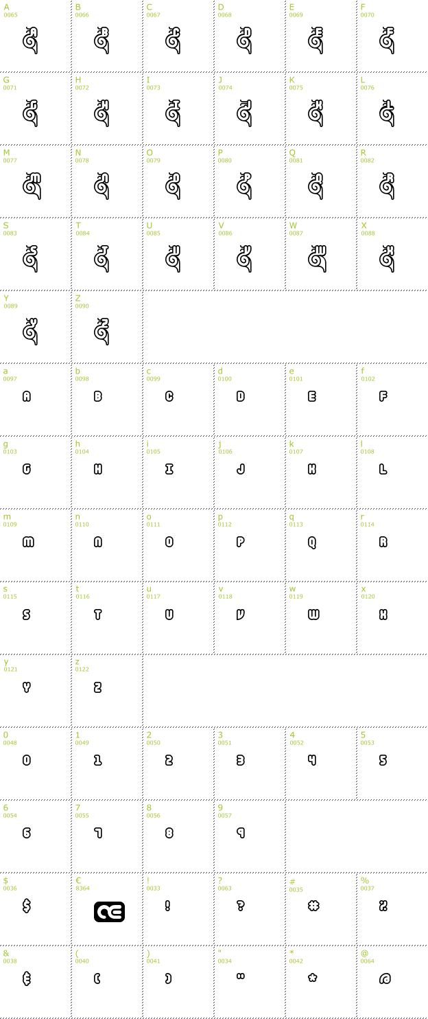 Character Mini-Map: Snailets BRK font