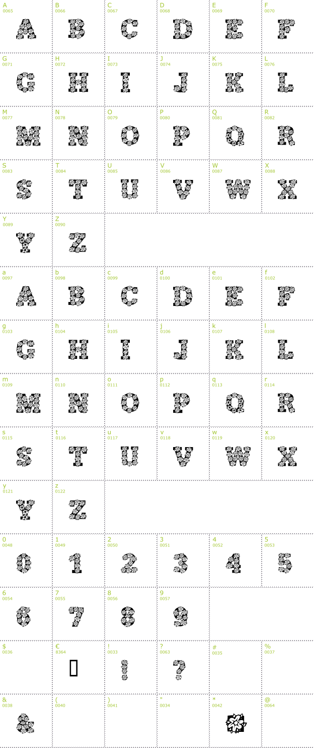 Character Mini-Map: Alpha Flowers font