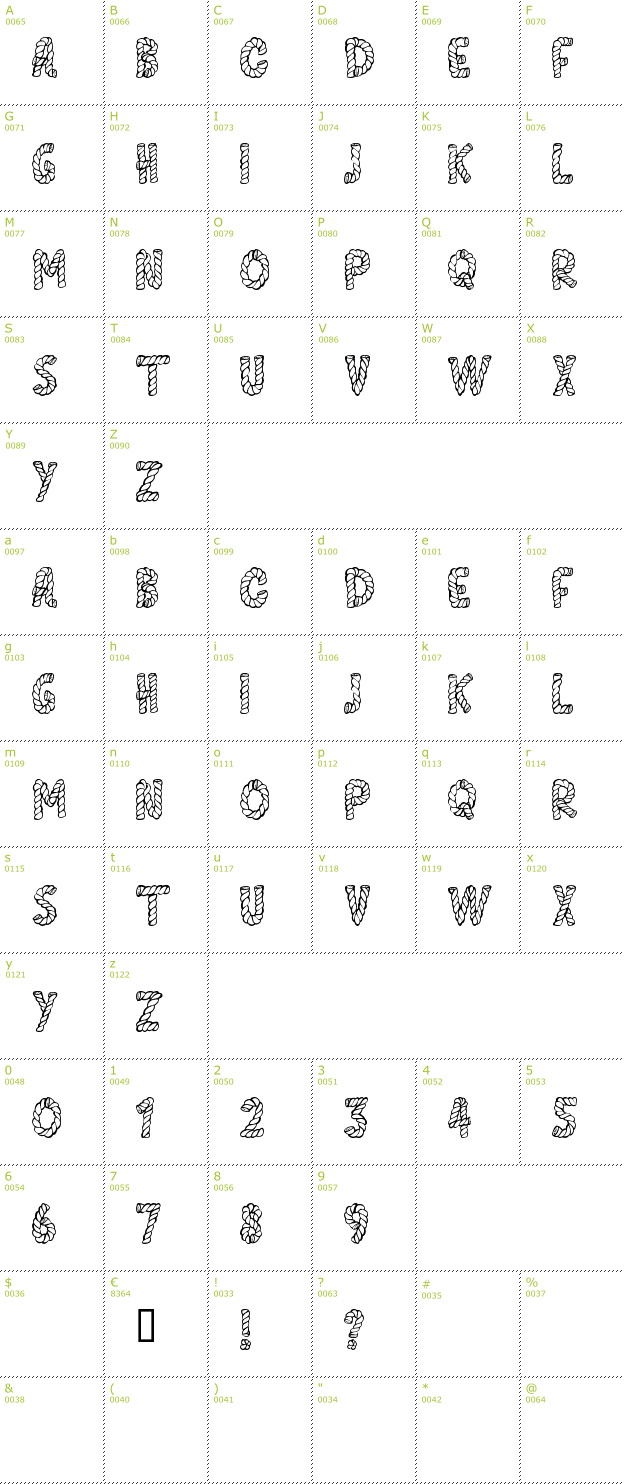 Character Mini-Map: Alpha Rope font