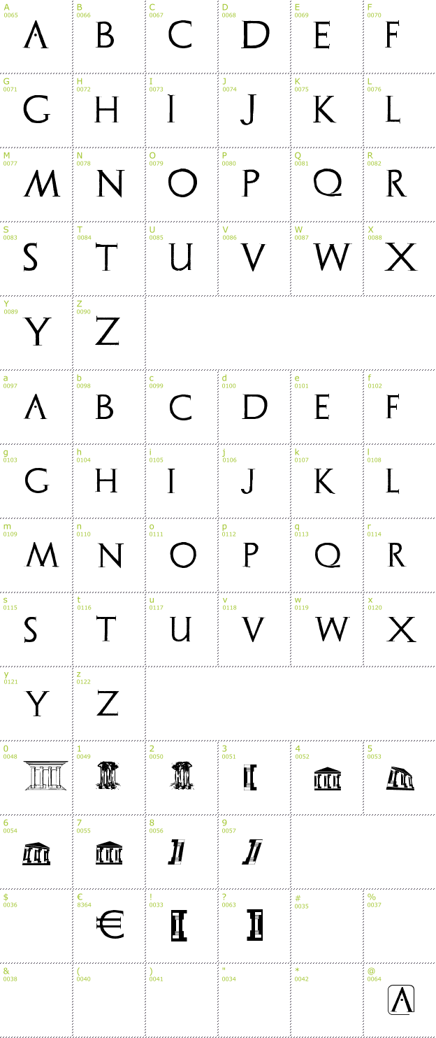 Character Mini-Map: Archeologicaps font