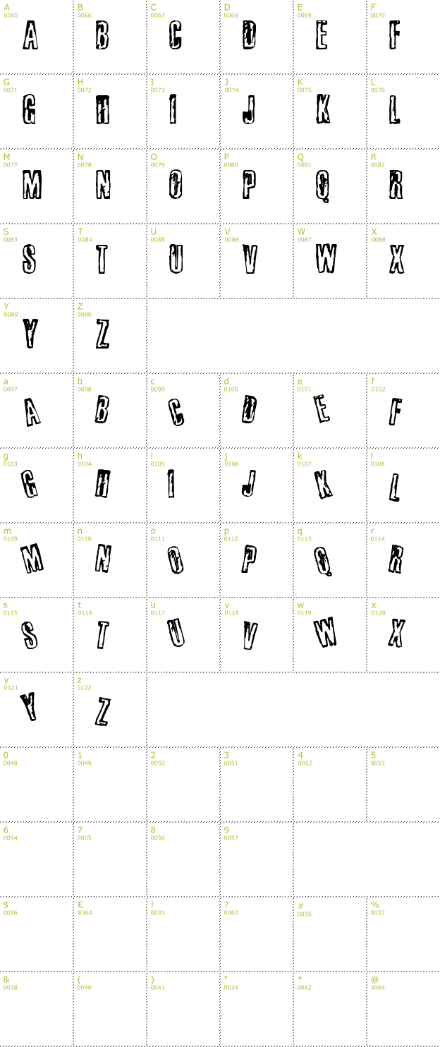 Character Mini-Map: Busseta font