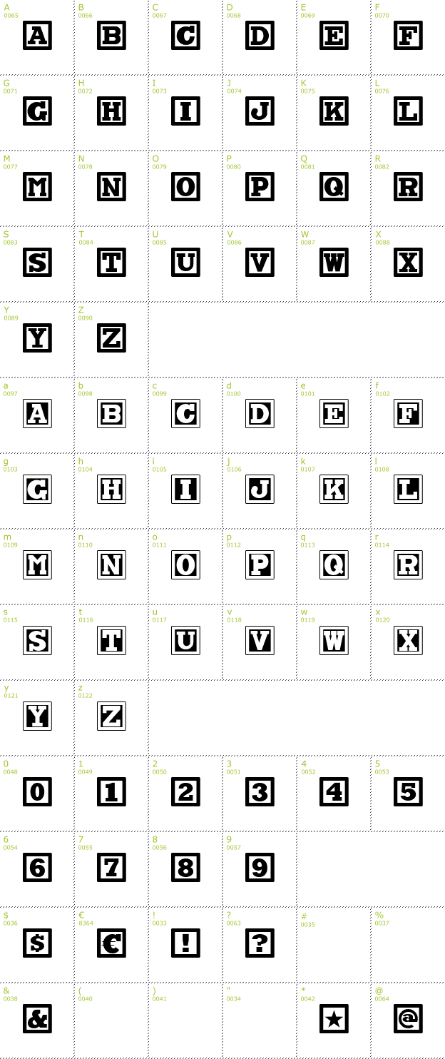 Character Mini-Map: Chock A Block NF font