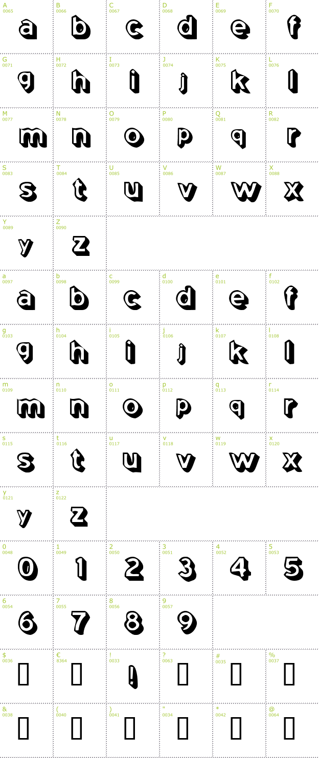 Character Mini-Map: coming soon font