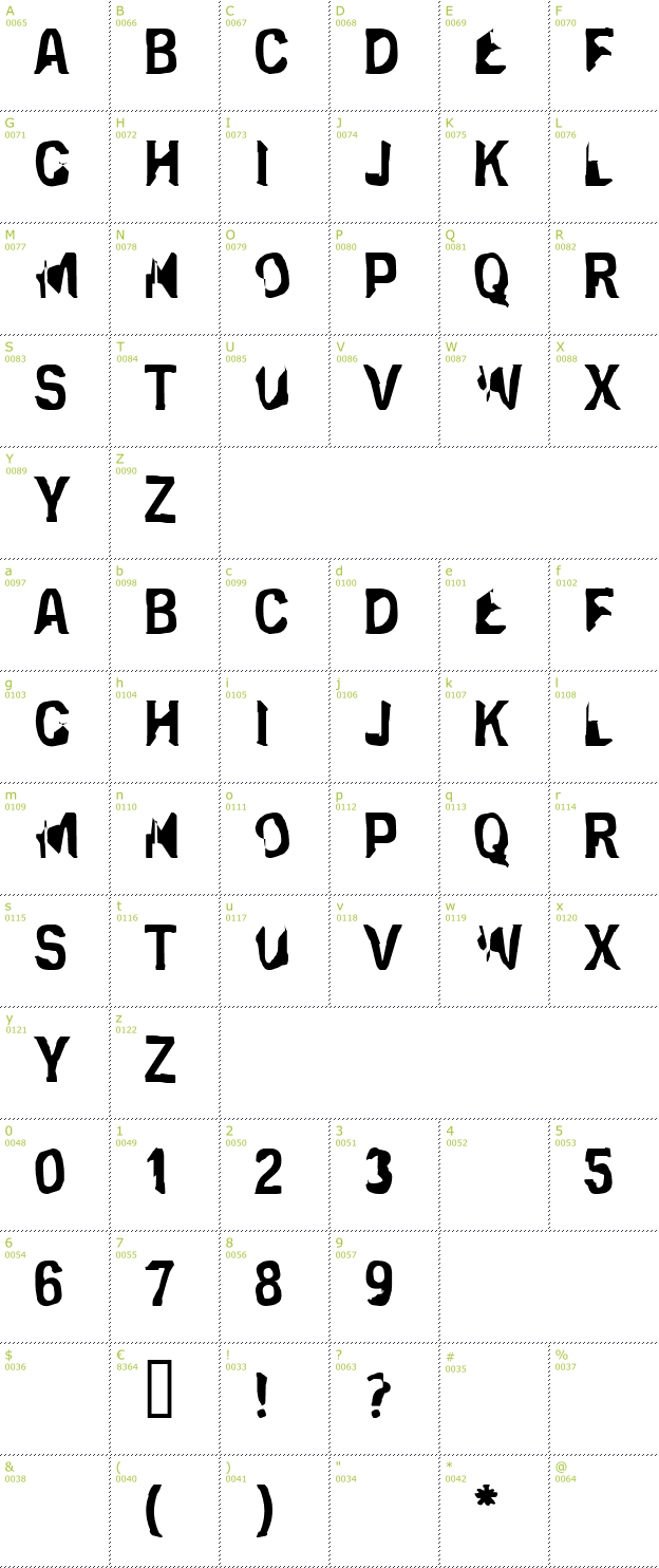 Character Mini-Map: Eclipsed Moon font