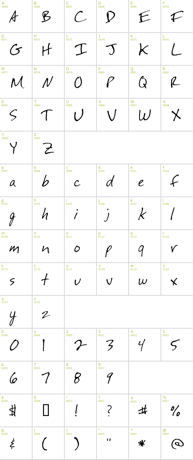 Character Mini-Map: festus! font