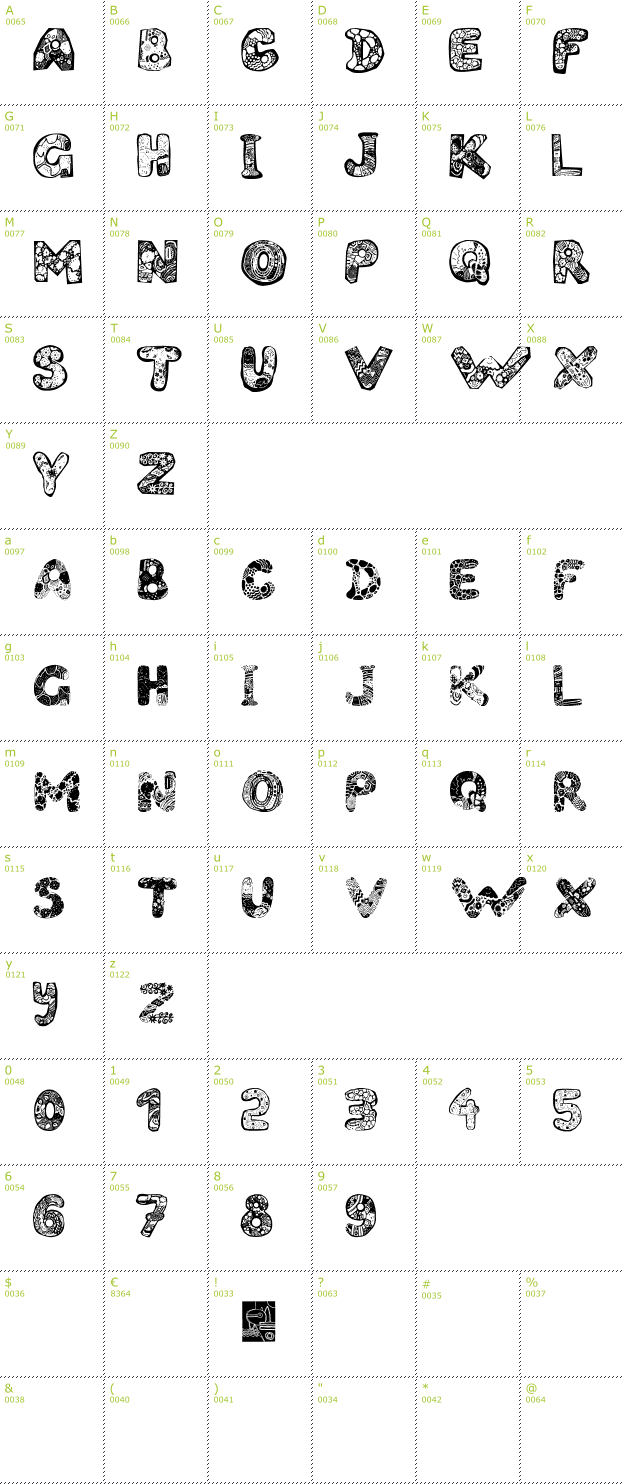 Character Mini-Map: Filled ABC font