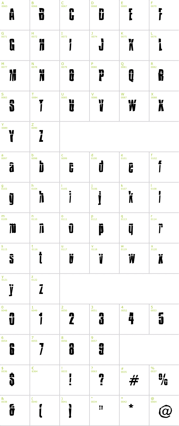 Character Mini-Map: Impossible font