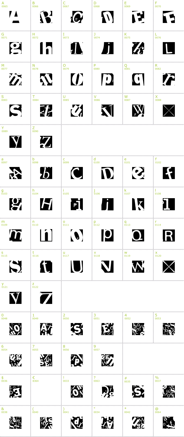 Character Mini-Map: Letter Soup Mainz font