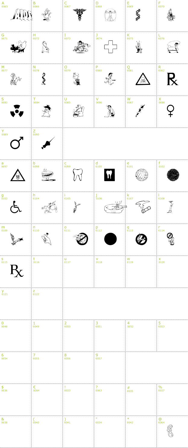 Character Mini-Map: MedicoBats font