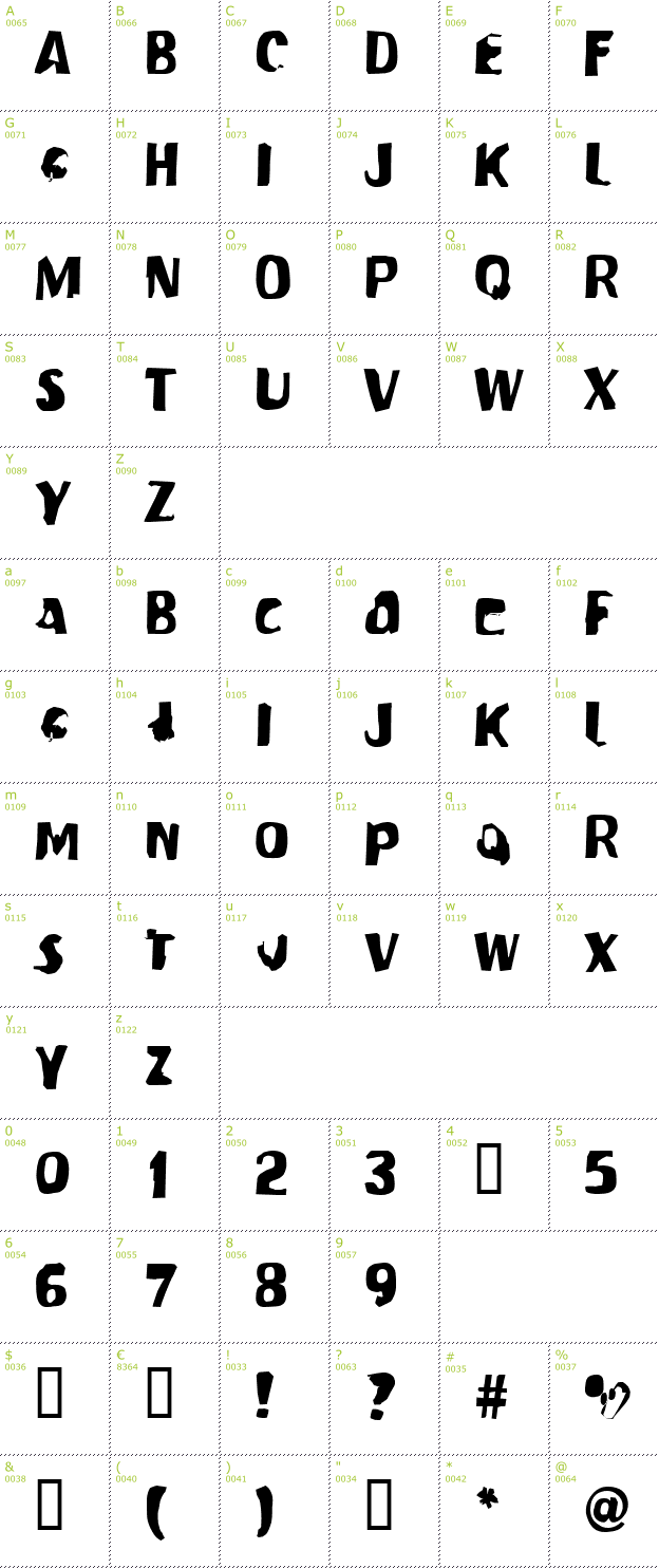 Character Mini-Map: Modern Conformist font