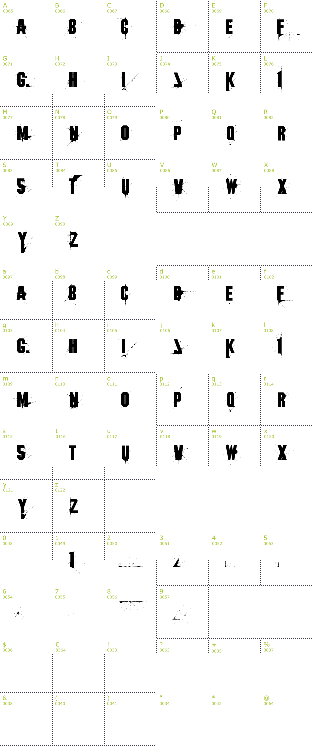 Character Mini-Map: 1 One font