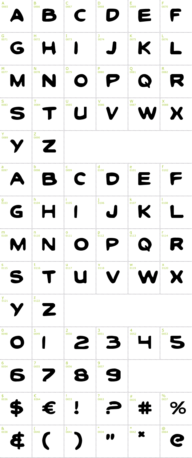 Character Mini-Map: Toon Town Industrial font