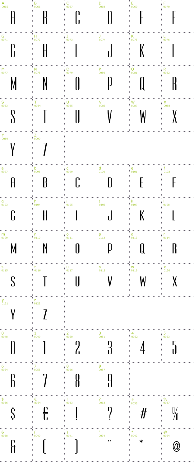 Character Mini-Map: Ultra Condensed font