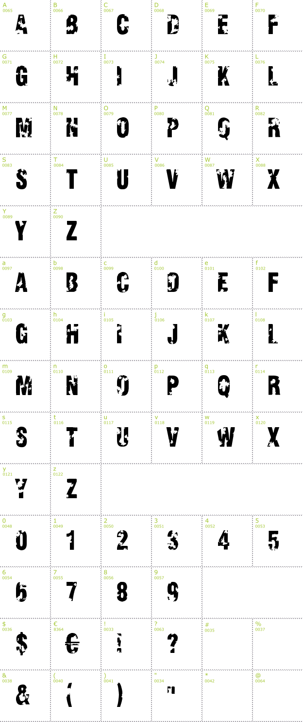 Character Mini-Map: Viva Allende font