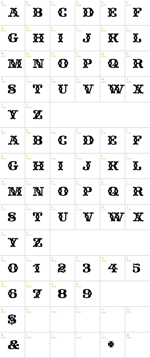 Character Mini-Map: Wild West font