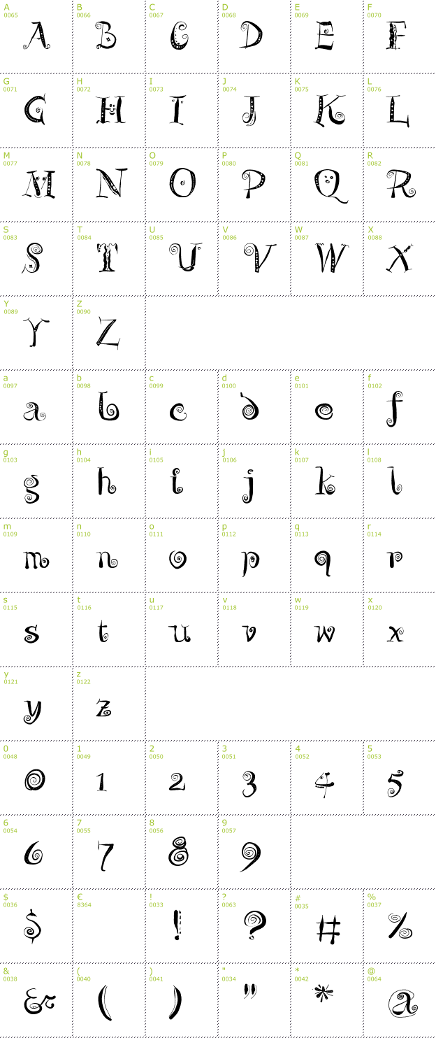 Character Mini-Map: Zeit Geisterbahn font