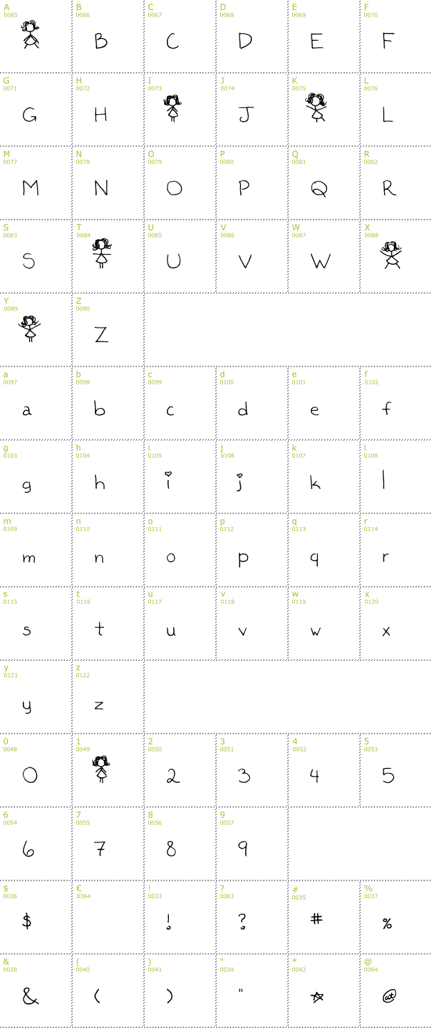 Character Mini-Map: Kaileen font