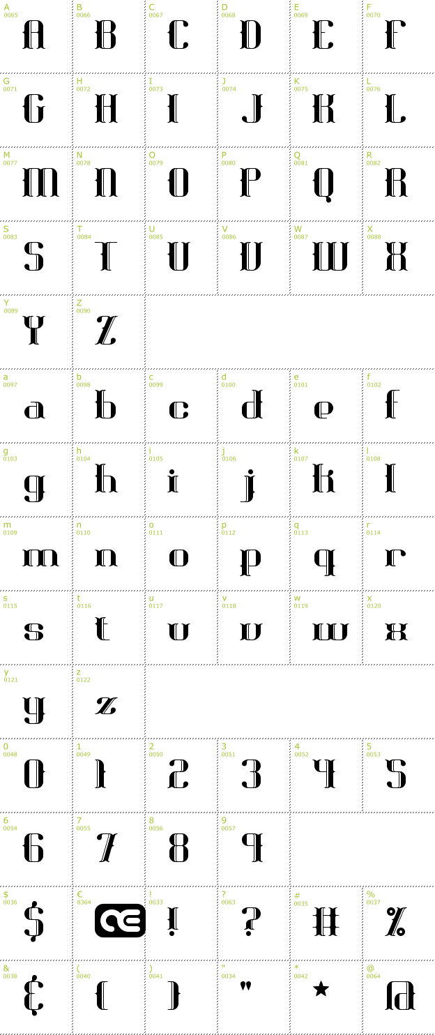 Character Mini-Map: Blackoninaut BRK font
