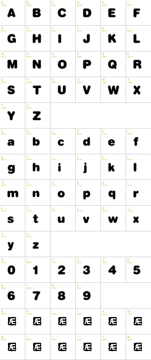 Character Mini-Map: Dephunked BRK font